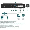 REJESTRATOR TP-LINK VIGI NVR1008H-8P-1365465