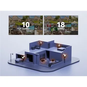 Zestaw monitoringu Imou 5x kamera Cruiser 4MP POE-1367554