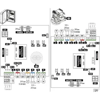 Zestaw Energy FDS - FAAC 392 24V do 5m bram dwuskrzydłowych-1367948