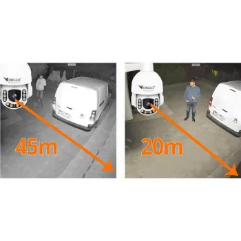 Kamera Zewnętrzna Obrotowa GSM na Kartę SIM Orllo Z7 PRO + Panel fotowoltaiczny SM6030 Pro-1360035