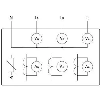 Shelly 3EM-63T Gen3-1371980