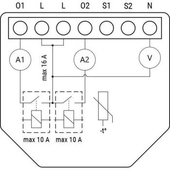 Shelly 2PM Gen3-1372005