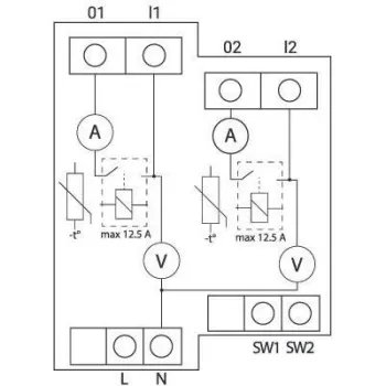 Shelly Qubino Wave PRO 2PM-1372070