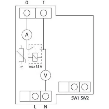 Shelly Qubino Wave PRO 1PM-1372066