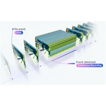 Kamera IP Imou Cruiser SC 8MP Wi-Fi PoE z chmurą Imou Protect na rok-1374385