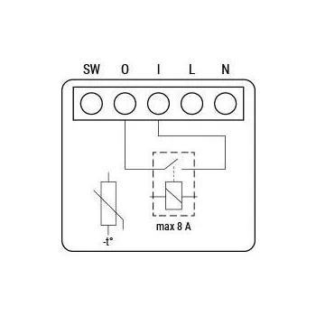 Shelly Qubino Wave 1 Mini-1372057