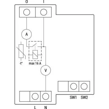 Shelly Pro 1PM-1372013