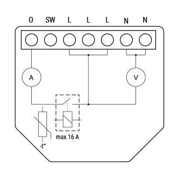Shelly 1PM Gen4 -1371976
