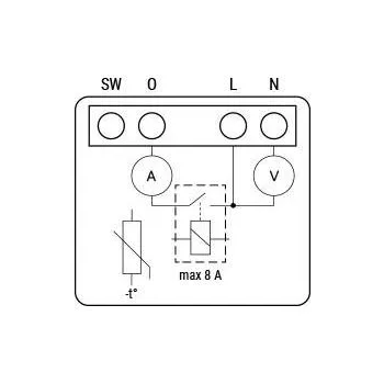 Shelly 1PM Mini Gen3-1372001