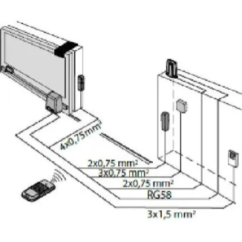 Zestaw BFT DEIMOS BT B600 KIT EE do 600kg bram przesuwnych-1372963