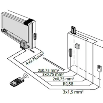 Zestaw BFT ARES ULTRA BT B1000 KIT INT do 1000kg bram przesuwnych-1384603