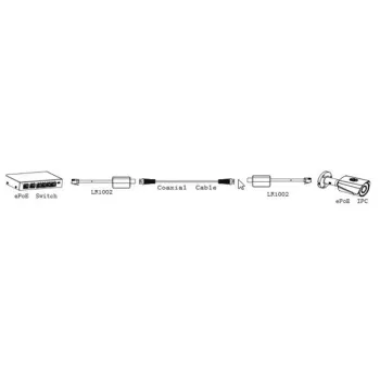 KONWERTER DAHUA EOC LR1002-1409530