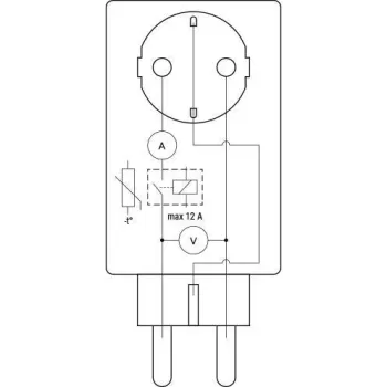 Shelly Plug S Gen3 Black-1410488