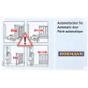 Zestaw Hormann Lineamatic 868Mhz BiSecure do 300kg bram przesuwnych-1429900