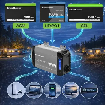 Qoltec Przetwornica napięcia Pure Sine Wave | 12V na 230V | 500/1000W | LCD | USB | USB-C | Kompatibilność z LiFePo4 