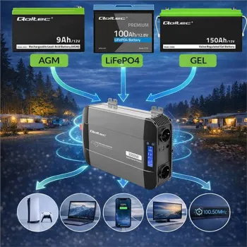 Qoltec Przetwornica napięcia Pure Sine Wave | 12V na 230V | 1500/3000W | LCD | USB | USB-C | Kompatybilna z LiFePO4 GEL