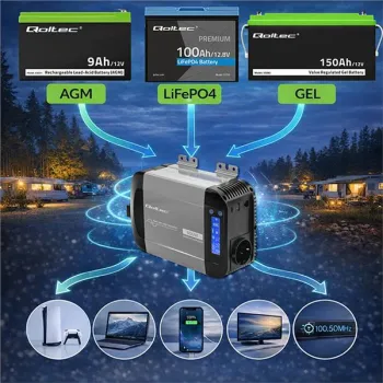Qoltec Przetwornica napięcia Pure Sine Wave | 12V na 230V | 300/600W | LCD | USB | USB-C | Kompatybilna z LiFePO4 GEL A