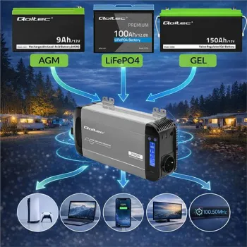 Qoltec Przetwornica napięcia Pure Sine Wave | 12V na 230V | 1000/2000W | LCD | USB | USB-C | Kompatybilna z LiFePO4 GEL