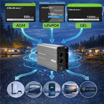 Qoltec Przetwornica napięcia MS Wave | 12V na 230V | 3000/6000W | USB | Kompatybilna z LiFePO4 GEL AGM-1435692