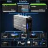 Qoltec Przetwornica napięcia Pure Sine Wave | 12V na 230V | 2000/4000W | UPS BYPASS | LCD | USB | USB-C | Kompatybilna 