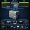 Qoltec Przetwornica napięcia Pure Sine Wave | 12V na 230V | 1000/2000W | UPS BYPASS | LCD | USB | USB-C | Kompatybilna 