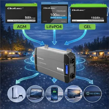Qoltec Przetwornica napięcia Pure Sine Wave | 12V na 230V | 2500/5000W | LCD | USB | USB-C | Kompatybilna z LiFePO4 GEL
