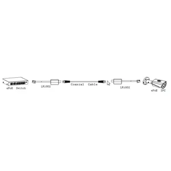 KONWERTER DAHUA EOC LR1002-832530
