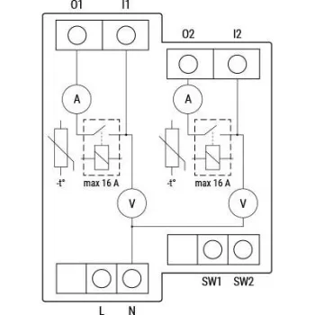 Shelly Pro 2PM-915385