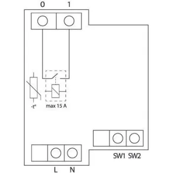 Shelly Qubino Wave PRO 1-915672